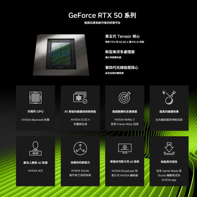 【技嘉平台】R5六核GeForce RTX 5060{克雷德KC4C}電競電腦(R5-7500F/B650/16G D5/1TB)