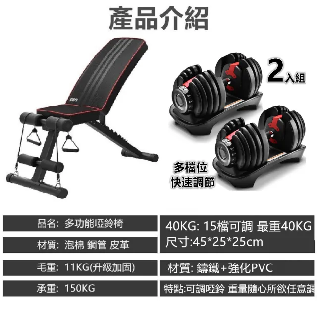 【彬彬小舖】DDS啞鈴椅+40KG可調啞鈴2入組 15種重量可調(快調啞鈴 健身器材 可調式啞鈴 重訓 槓鈴)