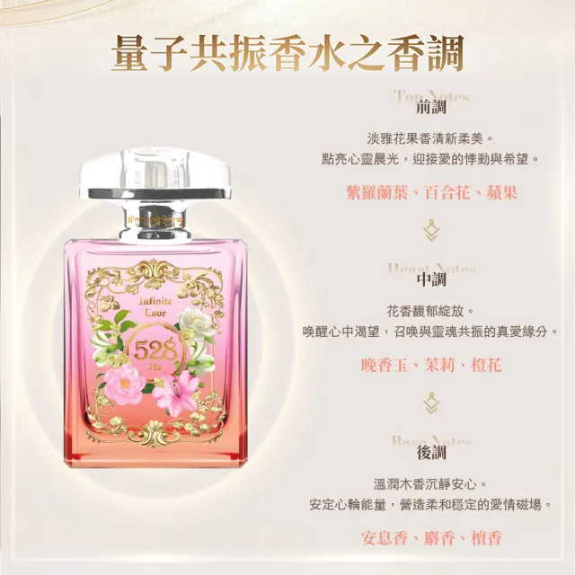 雨揚】引爆宇宙能量信號彈招財香432Hz財富流動費洛蒙貴人香528Hz愛的