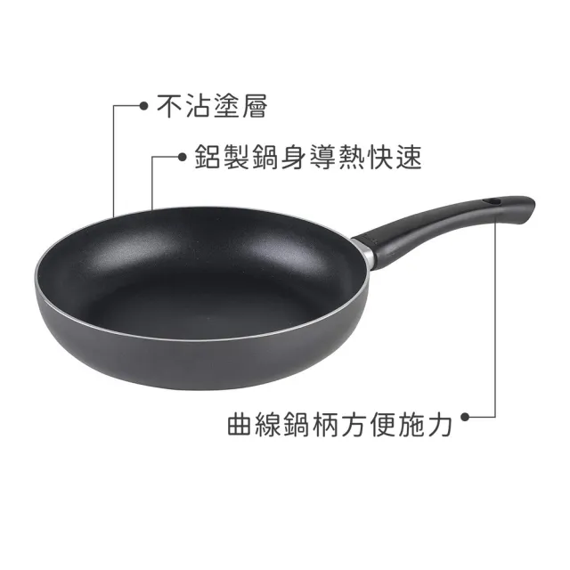 【IBILI】西班牙 不沾平底鍋 26cm / 平煎鍋