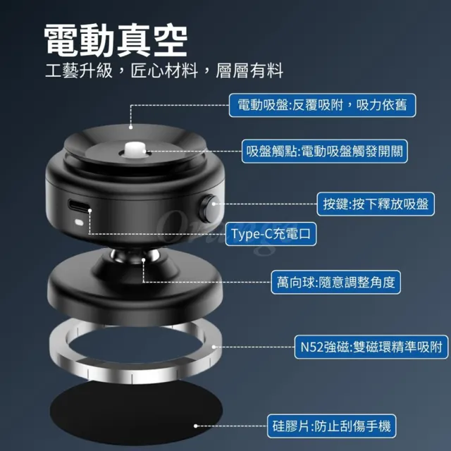 【小米】電動真空吸附手機支架(車用手機架 磁吸手機架 magsafe 磁吸支架 真空吸附)