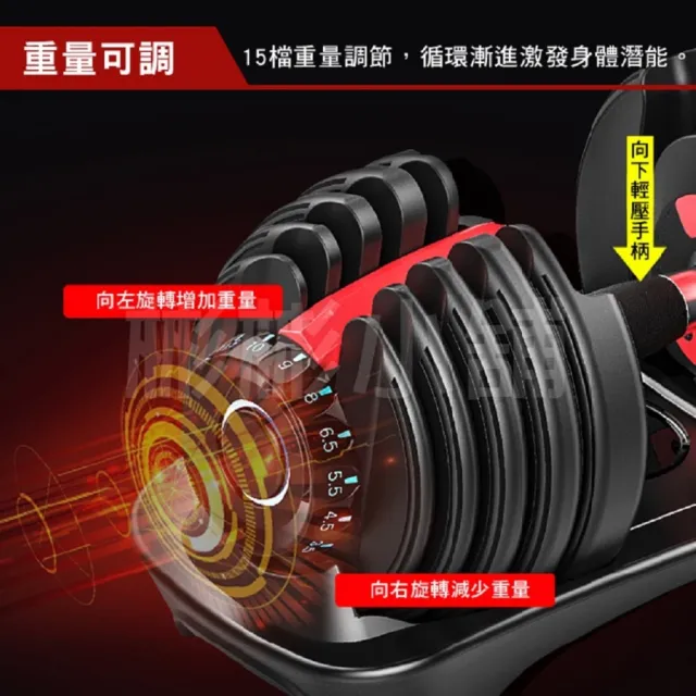 【彬彬小舖】可調式智慧啞鈴40KG 2入組  15種重量可調式啞鈴(快調啞鈴 健身器材 可調啞鈴 重訓 槓鈴)