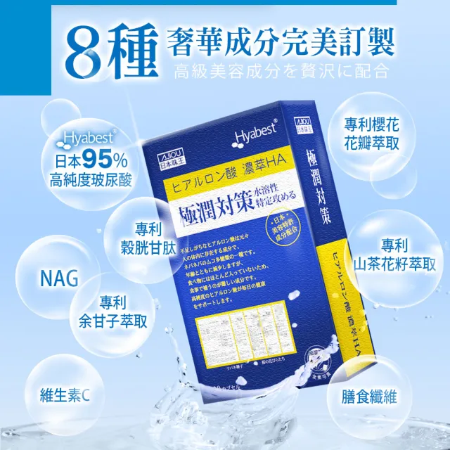 【日本味王】極潤對策膠囊30粒X3盒(穀胱甘肽/玻尿酸/余甘子/維他命C)