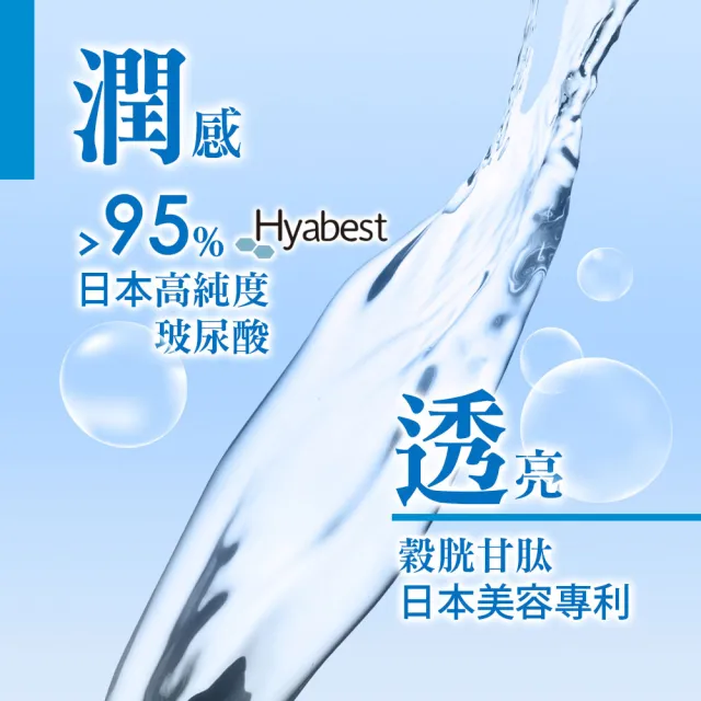 【日本味王】極潤對策膠囊30粒X3盒(穀胱甘肽/玻尿酸/余甘子/維他命C)