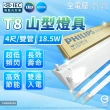 【Philips 飛利浦】T8 山型燈具 四呎雙管 18.5W 日光燈座 含燈管 TMS288 雙管山型燈(同 東亞 4243)