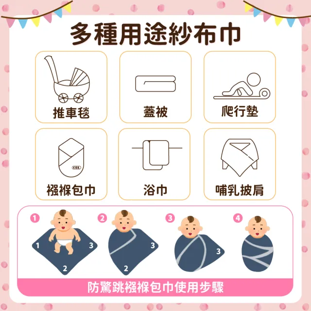【OhBabyLying】多功能紗布包巾 110X120公分 大尺寸 雙層紗紗布巾(蓋被/嬰兒包巾/小被被/推車蓋毯/空調毯)