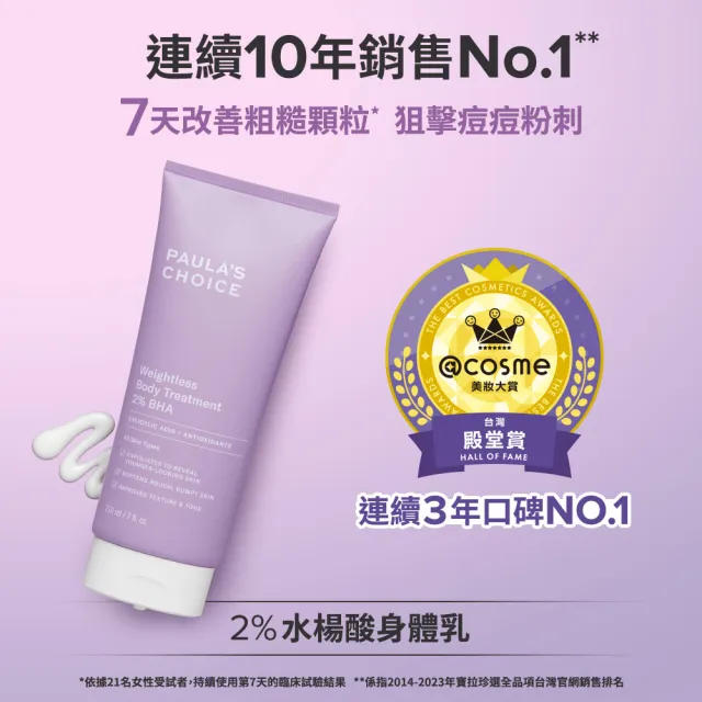【PAULA’S CHOICE 寶拉珍選】2%水楊酸身體乳210ml(煥膚/抗痘/粉刺/去角質)