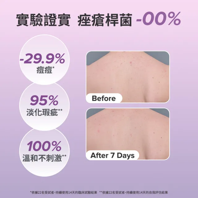 【PAULA’S CHOICE 寶拉珍選】2%水楊酸身體乳210ml(煥膚/抗痘/粉刺/去角質)