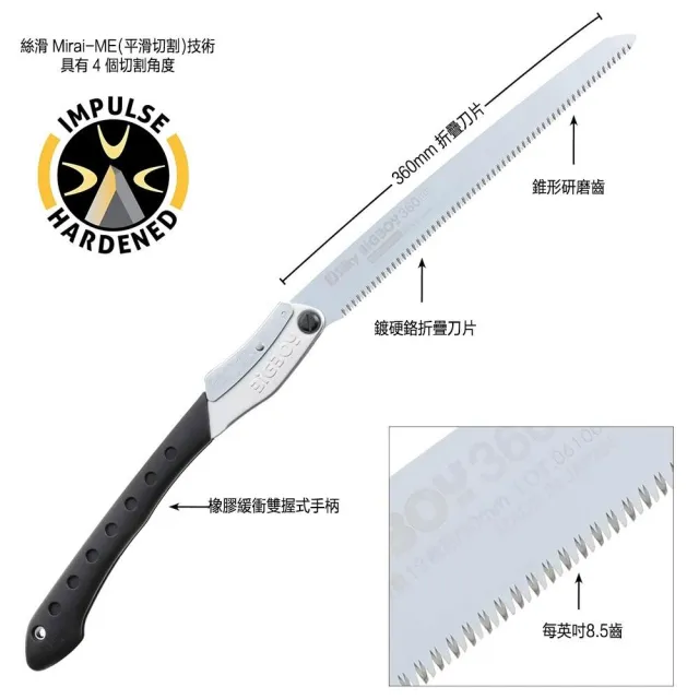 【Silky 喜樂】替換刀片無握把 360mm折疊鋸351-36(折疊鋸 鋸子 手鋸 園藝 樹枝修剪 修枝鋸 刀鋸 折合鋸)
