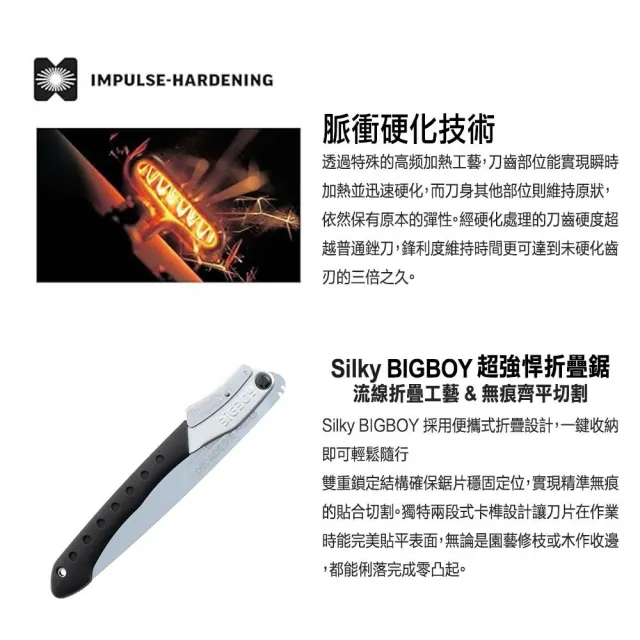 【Silky 喜樂】替換刀片無握把 360mm折疊鋸355-36(折疊鋸 鋸子 手鋸 園藝 樹枝修剪 修枝鋸 刀鋸 折合鋸)