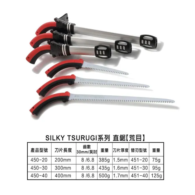 【Silky 喜樂】直鋸 300mm腰鋸450-30(劍型彎鋸 鋸子 手鋸 木鋸 木工鋸 修枝鋸 園藝鋸子)