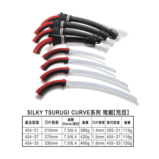 【Silky 喜樂】直鋸 400mm腰鋸450-40(劍型彎鋸 鋸子 手鋸 木鋸 木工鋸 修枝鋸 園藝鋸子)