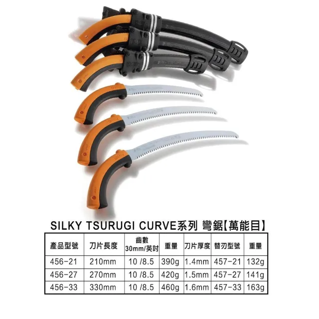 【Silky 喜樂】替換刀片無握把 200mm腰鋸451-20(劍型彎鋸 鋸子 手鋸 木鋸 木工鋸 修枝鋸 園藝鋸子)