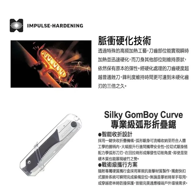 【Silky 喜樂】替換刀片無握把 240mm折疊鋸718-24(折疊鋸 鋸子 手鋸 園藝 樹枝修剪 合鋸 口袋鋸  折合鋸)