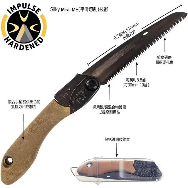 【Silky 喜樂】240mm狩獵鋸752-24(折疊鋸 狩獵鋸 折合鋸 可折疊 摺疊鋸)