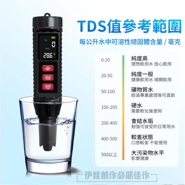 【IDREES 伊德萊斯】七合一水質檢測筆 PH值酸堿度測試儀 PH/EC/TDS/SALT/ORP/S.G./溫度(水質檢測器)