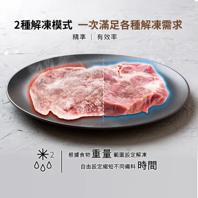 【陳傑憲代言TECO東元】白大廚 23L三合一多功能氣炸烤微波爐(YM2302CBW)