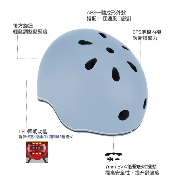 【GLOBBER 哥輪步】官方直營 法國 GO•UP 兒童單車安全帽 XXS-霧霾灰藍(護具、防護、防摔)