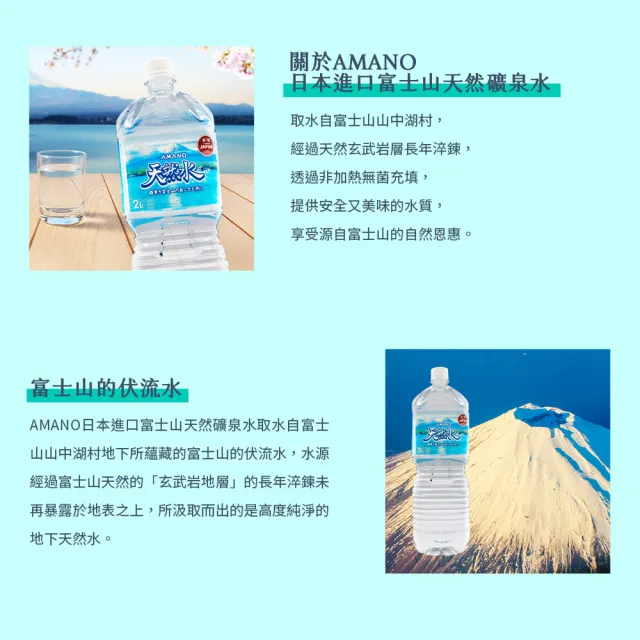【AMANO】日本進口富士山天然礦泉水 2000ml(6入/箱)