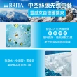 【德國BRITA官方】mypure pro X6 濾芯組(0.1微米中空絲膜)