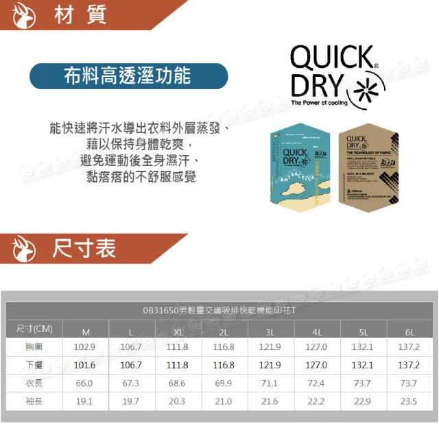 【Wildland 荒野】男 輕量交織快乾機能印花T《秀姑藍山》0B31650/排汗衣/戶外運動機能上衣(悠遊山水+)