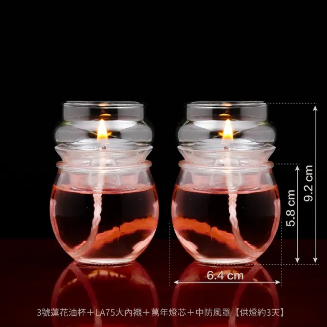 【台灣聖力達】小佛杯油燈套組1對・附大願酥油1瓶・點燈供佛(液態蠟燭・環保・免換燈芯)