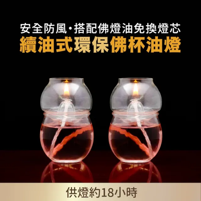 【2026】酥油燈推薦10款高評價人氣品牌排行榜 | 好吃美食的八里人