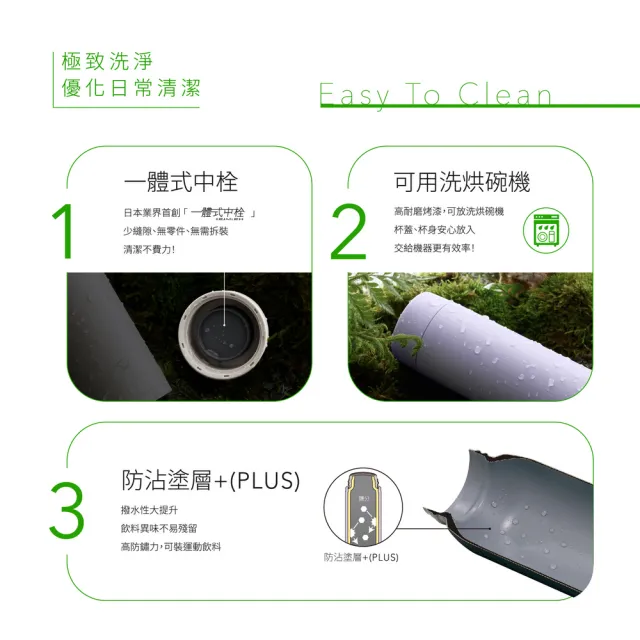 【ZOJIRUSHI 象印】旋蓋不銹鋼真空保溫保冷杯-600ml (SM-GS60 保溫瓶/保冰/環保杯)