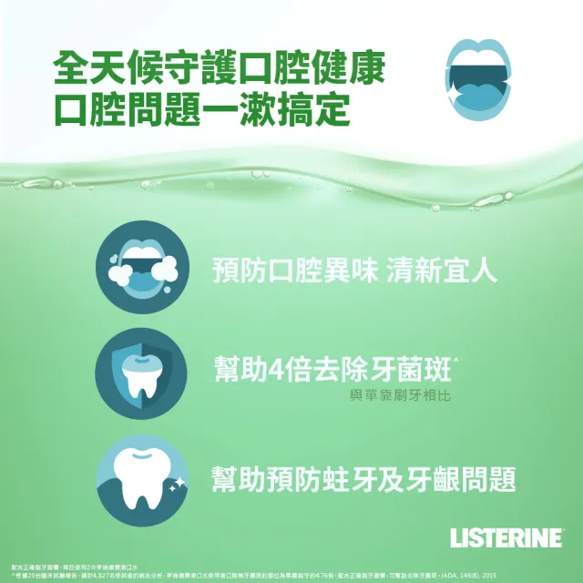 【Listerine 李施德霖】綠茶防蛀/溫潤綠薄荷無酒精/薄荷/原味漱口水(750ml)