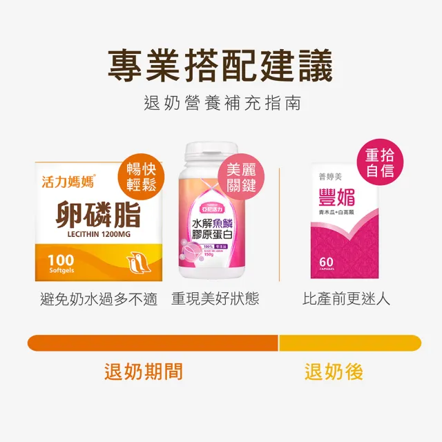 【活力媽媽】回汝茶1袋組20小包(每包2g 退奶茶首選推薦 產後退奶必備)