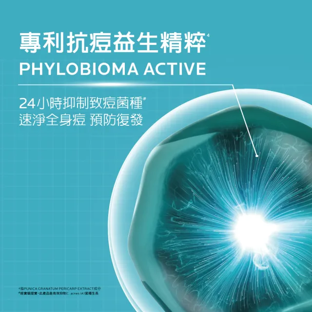 【理膚寶水】青春潔膚凝膠+M 400ml 年度限定組B(控油抗痘)