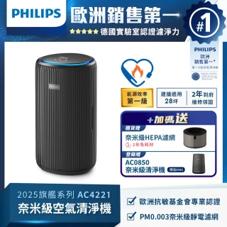 【Philips 飛利浦】奈米級空氣清淨機-360度高效過濾★適用28坪(AC4221/81)