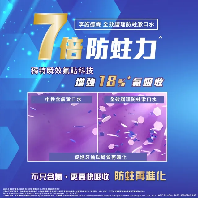 【Listerine 李施德霖】全效護理防蛀漱口水500ml