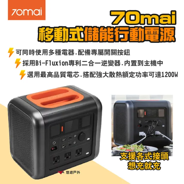 【70mai 70邁】移動式儲能行動電源(悠遊戶外)