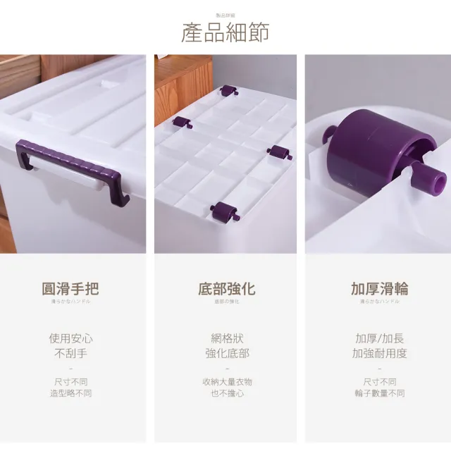 【HOUSE 好室喵】D300滑輪整理箱SS 12L(3入)