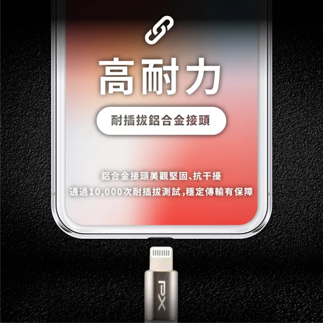 【PX 大通-】贈束帶蘋果認證2年保固編織網iphone充電線快充線手機線傳輸1米Lightning蘋果平板(UCL-1G /1P)