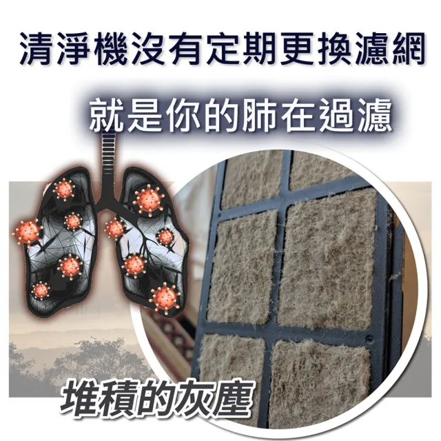 【PUREBURG】2入組-適用Future Lab未來實驗室 PrimeZone VitaAir  淨涼清風機 2合1活性碳+HEPA空氣濾網