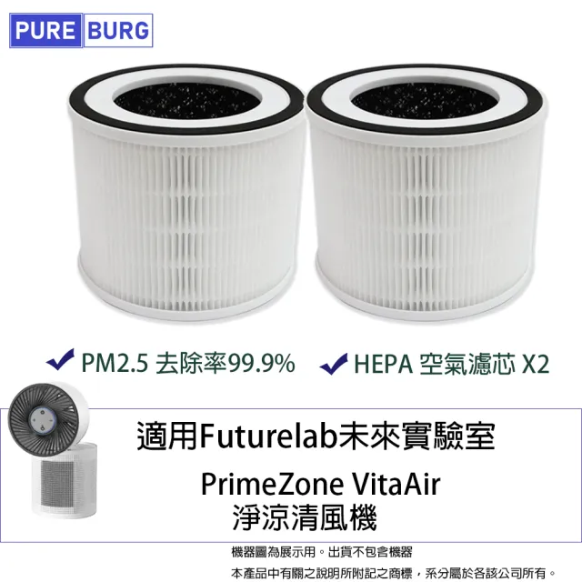 【PUREBURG】2入組-適用Future Lab未來實驗室 PrimeZone VitaAir  淨涼清風機 2合1活性碳+HEPA空氣濾網