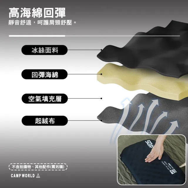【ShineTrip】山趣 ST-05 戰術充氣枕(枕頭 充氣枕頭 充氣枕 枕 露營枕 旅行枕頭 露營 逐露天下)