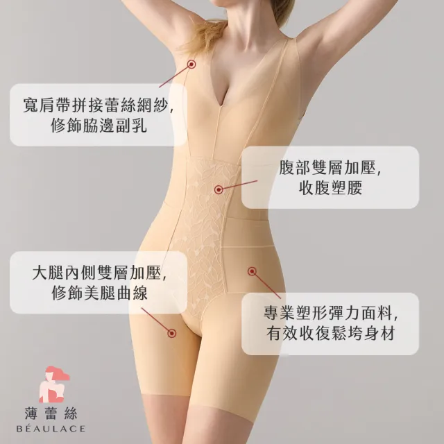 【beaulace 薄蕾絲】2件組-塑腰提臀連身塑身衣 雕塑神話 速(中高塑形塑身衣)