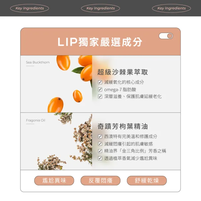 【LIP Intimate Care 瑞典私密護理】沙棘芳枸葉私密護理油 75ml(私密清潔 保養2in1 改善異味悶癢)