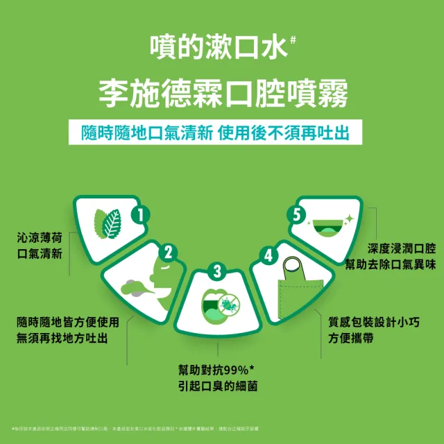 【Listerine 李施德霖】超值3入-速效口腔清新噴霧7.7ml(舒涼薄荷/沁涼薄荷)