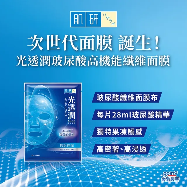 【肌研】官方直營 光透潤玻尿酸纖維面膜 6片/盒(精華液 深度補水潤澤)