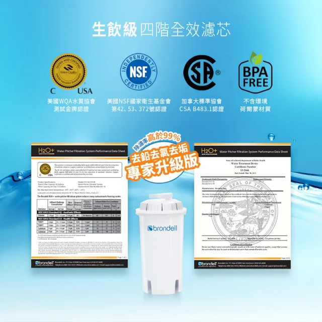 【Brondell】美國邦特爾 H2O+ 八周長效濾芯（6入）