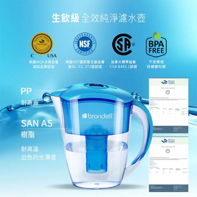 【Brondell】美國邦特爾 H2O+ 長效濾水壺 （藍）＋八周長效濾芯（7入）(共1壺7芯)