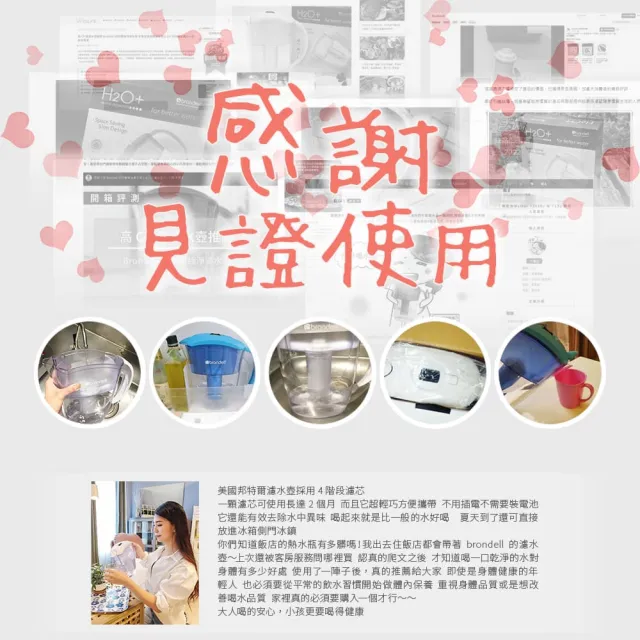 【Brondell】美國邦特爾 H2O+ 長效濾水壺 （藍）＋八周長效濾芯（7入）(共1壺7芯)