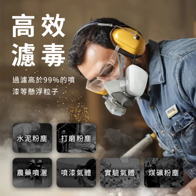 【WILL】工業用口罩6200噴漆口罩 雙濾罐 粉塵口罩 噴漆面罩 165-ST3M6200(6200防毒面具 防護面罩 防塵口罩)
