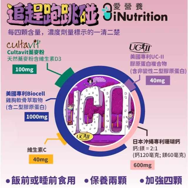 【愛營養 iNutrition】‖追趕跑跳碰‖ - UCII 膠原蛋白膠囊 - 8盒囤貨組(60粒/盒;8盒囤貨組)