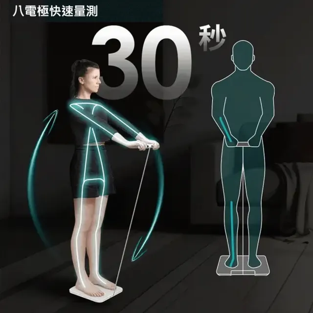 【Future Lab. 未來實驗室】ScanFit 智能體脂秤