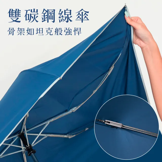 【雨傘王】BigRed 鋼TANK 自動傘 折疊傘 超抗風 省力收傘 防潑水 快乾 1人撐(終身免費維修)